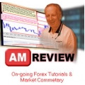 Peter Bain – Best Of AM Review Volume 2 (SEE 1 MORE Unbelievable BONUS INSIDE!)TradeGuider – Wyckoff Rediscovered Conference 